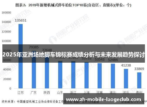 2025年亚洲场地脚车锦标赛成绩分析与未来发展趋势探讨