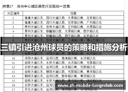 三镇引进沧州球员的策略和措施分析
