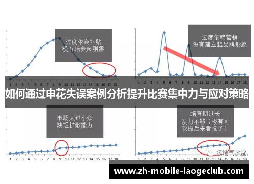 如何通过申花失误案例分析提升比赛集中力与应对策略