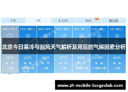 北京今日寒冷与刮风天气解析及背后的气候因素分析