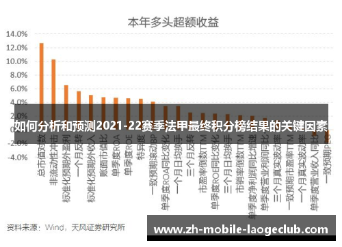 如何分析和预测2021-22赛季法甲最终积分榜结果的关键因素