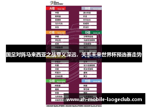 国足对阵马来西亚之战意义深远，关系未来世界杯预选赛走势