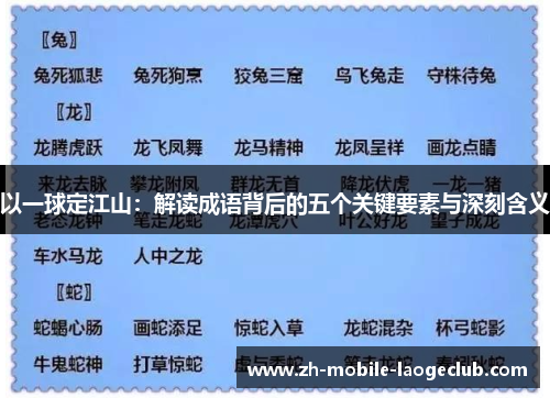 以一球定江山：解读成语背后的五个关键要素与深刻含义