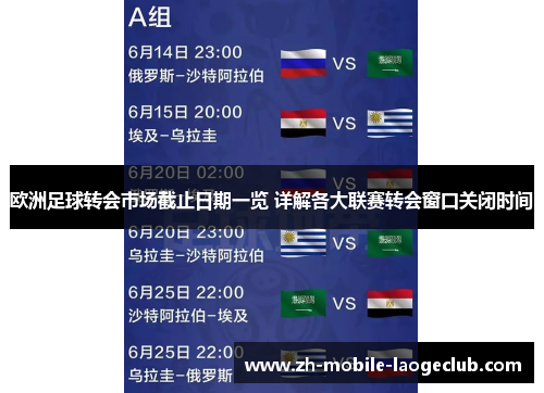 欧洲足球转会市场截止日期一览 详解各大联赛转会窗口关闭时间