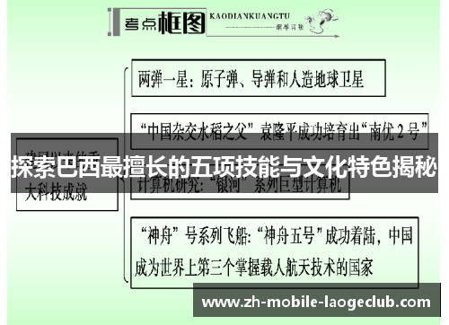 探索巴西最擅长的五项技能与文化特色揭秘