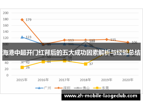 海港中超开门红背后的五大成功因素解析与经验总结