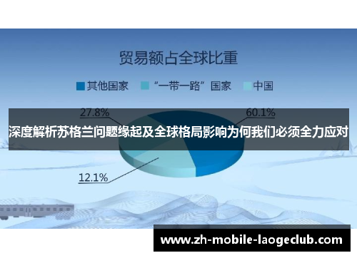 深度解析苏格兰问题缘起及全球格局影响为何我们必须全力应对