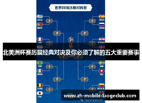 北美洲杯赛历届经典对决及你必须了解的五大重要赛事
