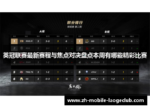 英冠联赛最新赛程与焦点对决盘点本周有哪些精彩比赛