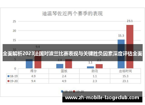 全面解析2023法国对波兰比赛表现与关键胜负因素深度评估全面 全面解析2023法国对波兰比赛表现与关键胜负因素深度评估全面