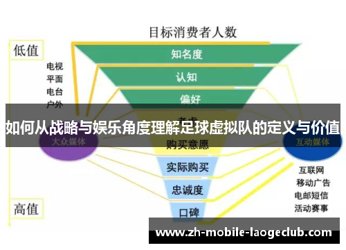 如何从战略与娱乐角度理解足球虚拟队的定义与价值 如何从战略与娱乐角度理解足球虚拟队的定义与价值
