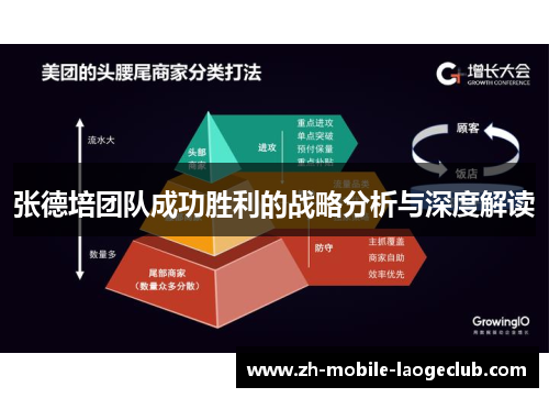 张德培团队成功胜利的战略分析与深度解读 张德培团队成功胜利的战略分析与深度解读