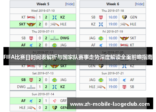 FIFA比赛日时间表解析与国家队赛事走势深度解读全面前瞻指南 FIFA比赛日时间表解析与国家队赛事走势深度解读全面前瞻指南