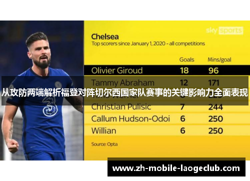 从攻防两端解析福登对阵切尔西国家队赛事的关键影响力全面表现 从攻防两端解析福登对阵切尔西国家队赛事的关键影响力全面表现