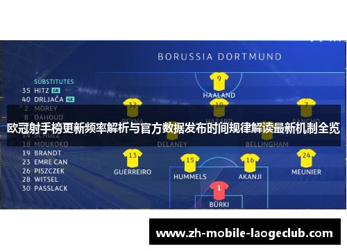 欧冠射手榜更新频率解析与官方数据发布时间规律解读最新机制全览