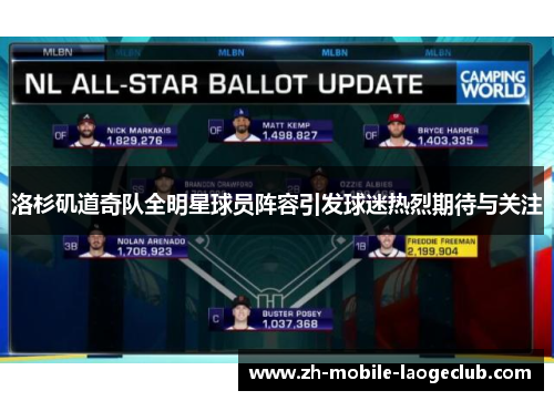 洛杉矶道奇队全明星球员阵容引发球迷热烈期待与关注