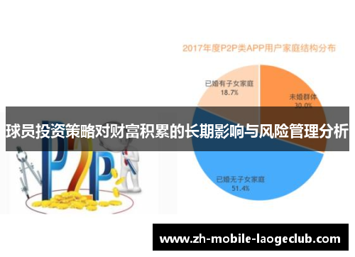 球员投资策略对财富积累的长期影响与风险管理分析