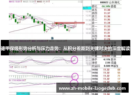 德甲保级形势分析与压力走势：从积分差距到关键对决的深度解读