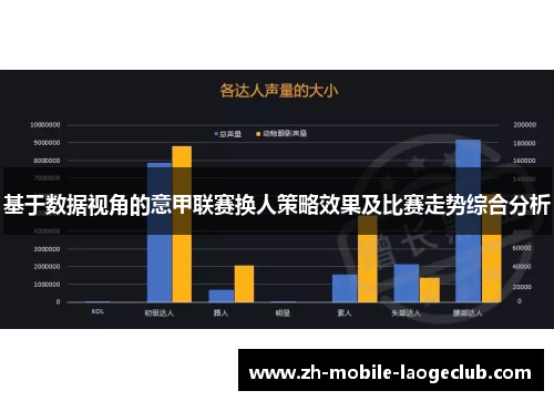 基于数据视角的意甲联赛换人策略效果及比赛走势综合分析