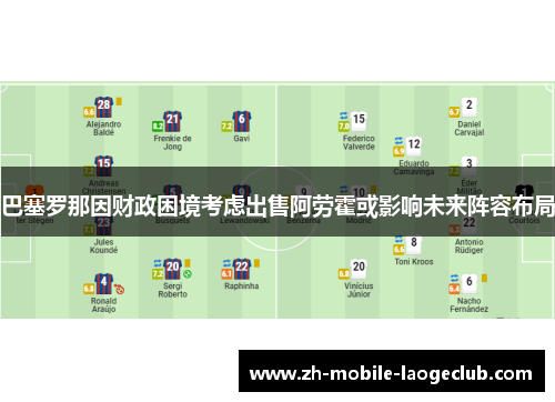 巴塞罗那因财政困境考虑出售阿劳霍或影响未来阵容布局 巴塞罗那因财政困境考虑出售阿劳霍或影响未来阵容布局